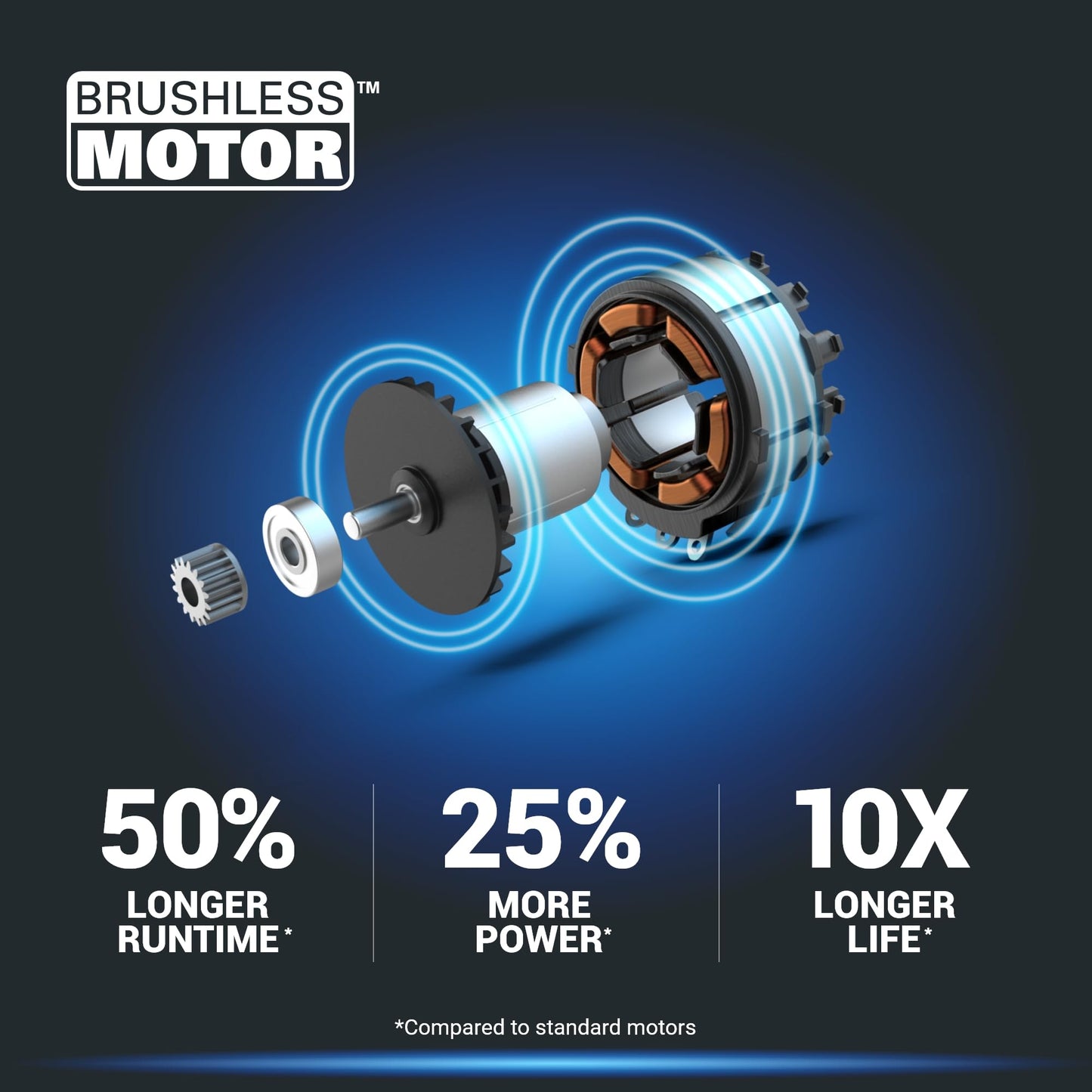 Worx String Trimmer Cordless GT3.0 20V PowerShare 12" Edger & Weed Trimmer