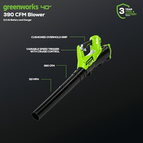 Greenworks 40V Lawn Care Combo Kit
