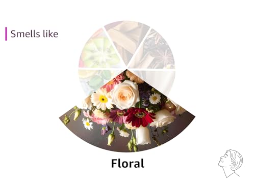 Creed Aventus For Her – Women's Luxury Perfume – Woody Fresh, Crisp, Fruity & Floral Fragrance