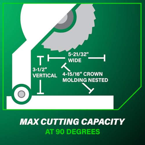 Metabo HPT 10-Inch Single Bevel Compound Miter Saw, 15-Amp Power Saw with Xact Cut Shadow Line, Precision Miter Angles, Single Bevel 0-45°, 40T TCT Miter Saw Blade, Lightweight Design, C10FCG2