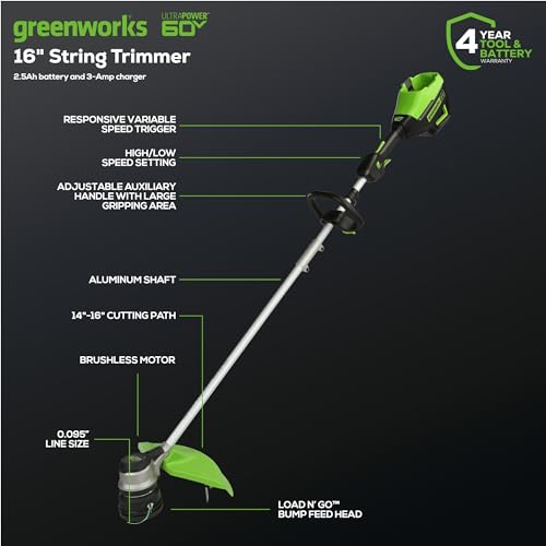 Greenworks 40V Lawn Care Combo Kit