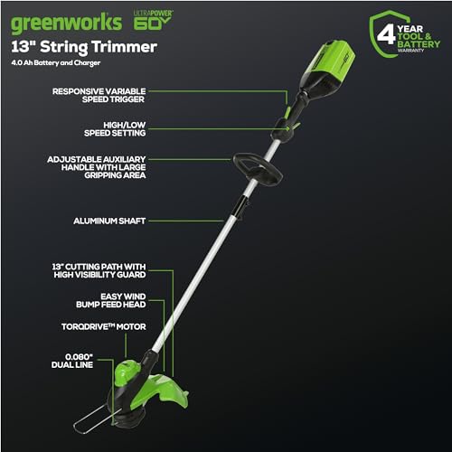 Greenworks 40V Lawn Care Combo Kit
