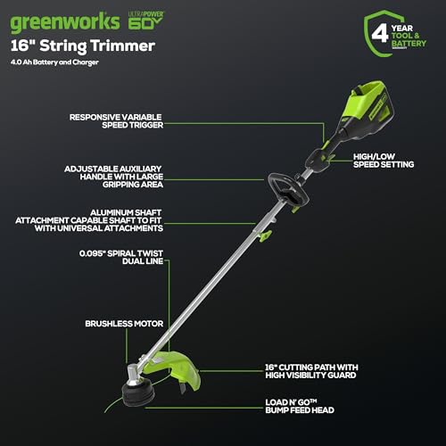Greenworks 40V Lawn Care Combo Kit