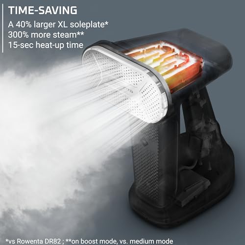 Rowenta Handheld Steamer for Clothes, Pure Force 2in1 Steamer & Iron