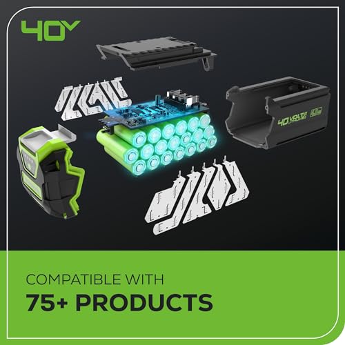 Greenworks 40V 16" Cordless Lawn Mower with 4.0Ah Battery & Charger