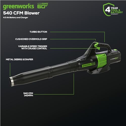Greenworks 40V Lawn Care Combo Kit