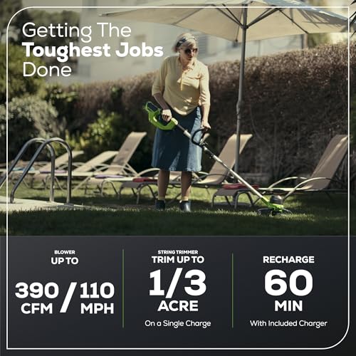 Greenworks 40V Lawn Care Combo Kit