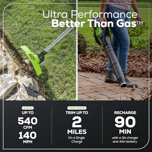 Greenworks 40V Lawn Care Combo Kit