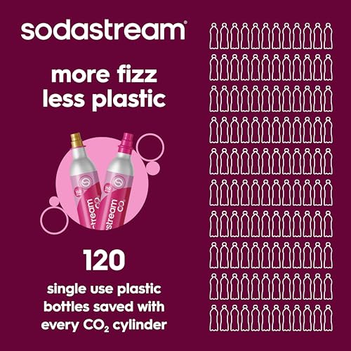 SodaStream - ART Sparkling Water Maker | VALUE BUNDLE | CQC CO2 system | Includes 2x CO2 Cylinders, 2x 32 Fl Oz Dishwasher Safe Bottles, 2x Bubly Flavor Drops | Combine with Pepsi Flavors | Black