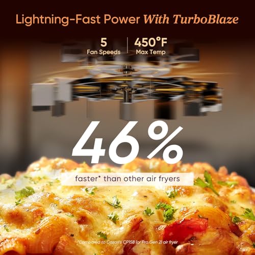 Cosori 9-in-1 TurboBlaze Air Fryer 6 Qt, Premium Ceramic Coating, 90°–450°F, Precise Heating for Even Results, Air Fry, Roast, Bake, Broil, Dry, Frozen, Proof, Reheat, Keep Warm, 120V, Dark Gray