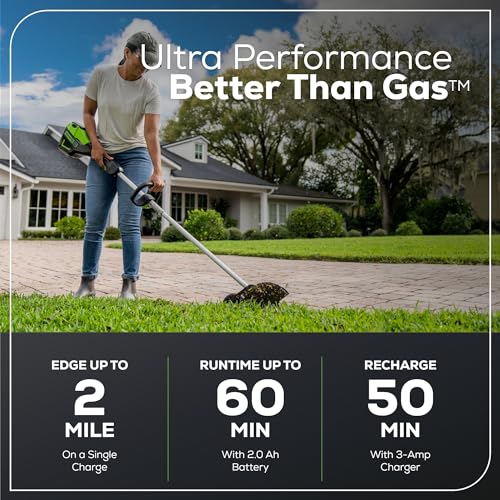 Greenworks 40V Lawn Care Combo Kit