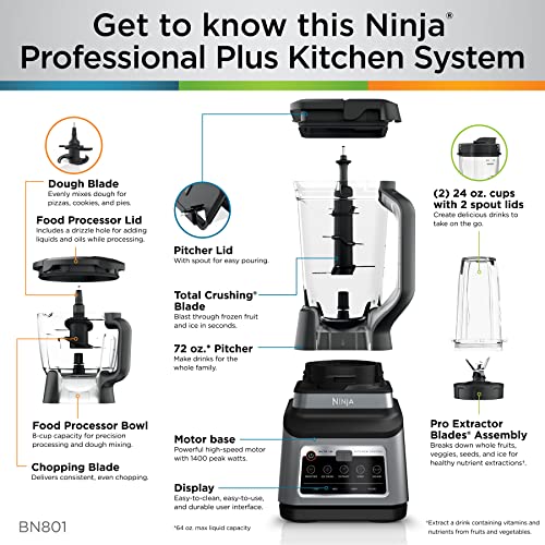 Ninja BL660 Professional Compact Smoothie & Food Processing Blender