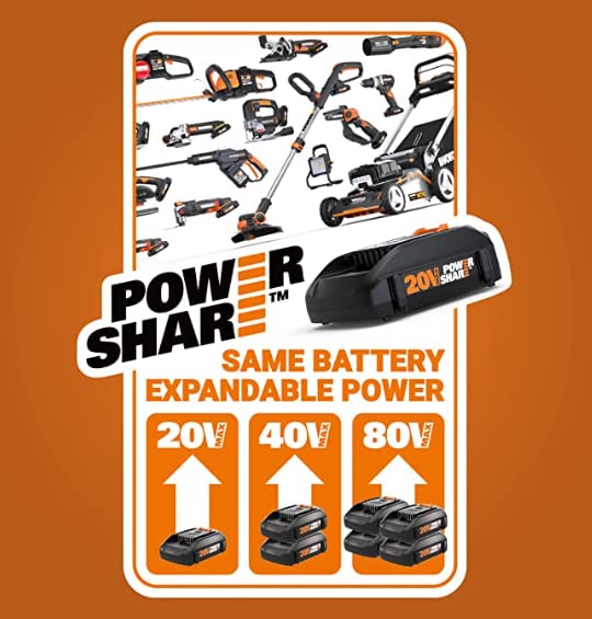 Worx String Trimmer Cordless GT3.0 20V PowerShare 12" Edger & Weed Trimmer