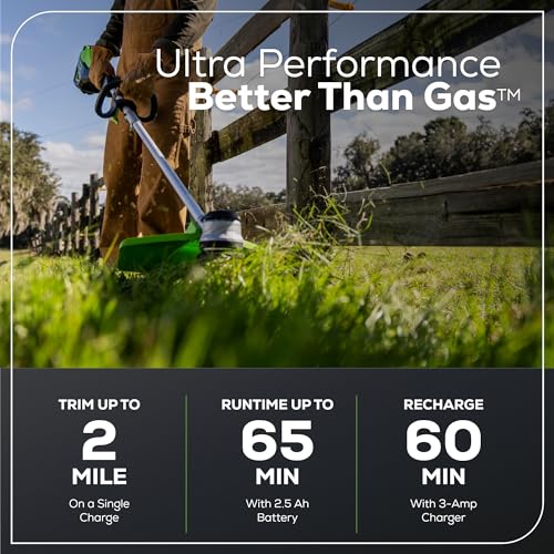 Greenworks 40V Lawn Care Combo Kit