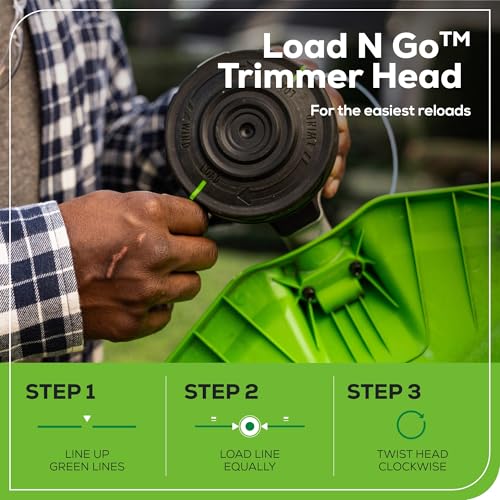 Greenworks 40V Lawn Care Combo Kit