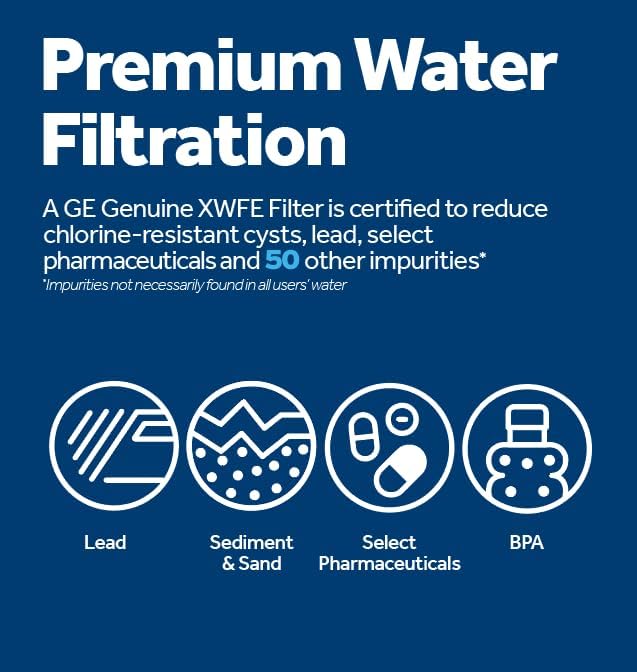 GE XWFE Refrigerator Water Filter