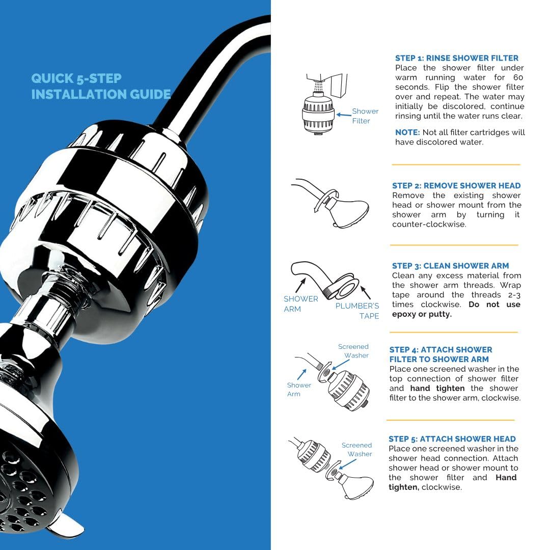 AquaBliss High Output Revitalizing Shower Filter