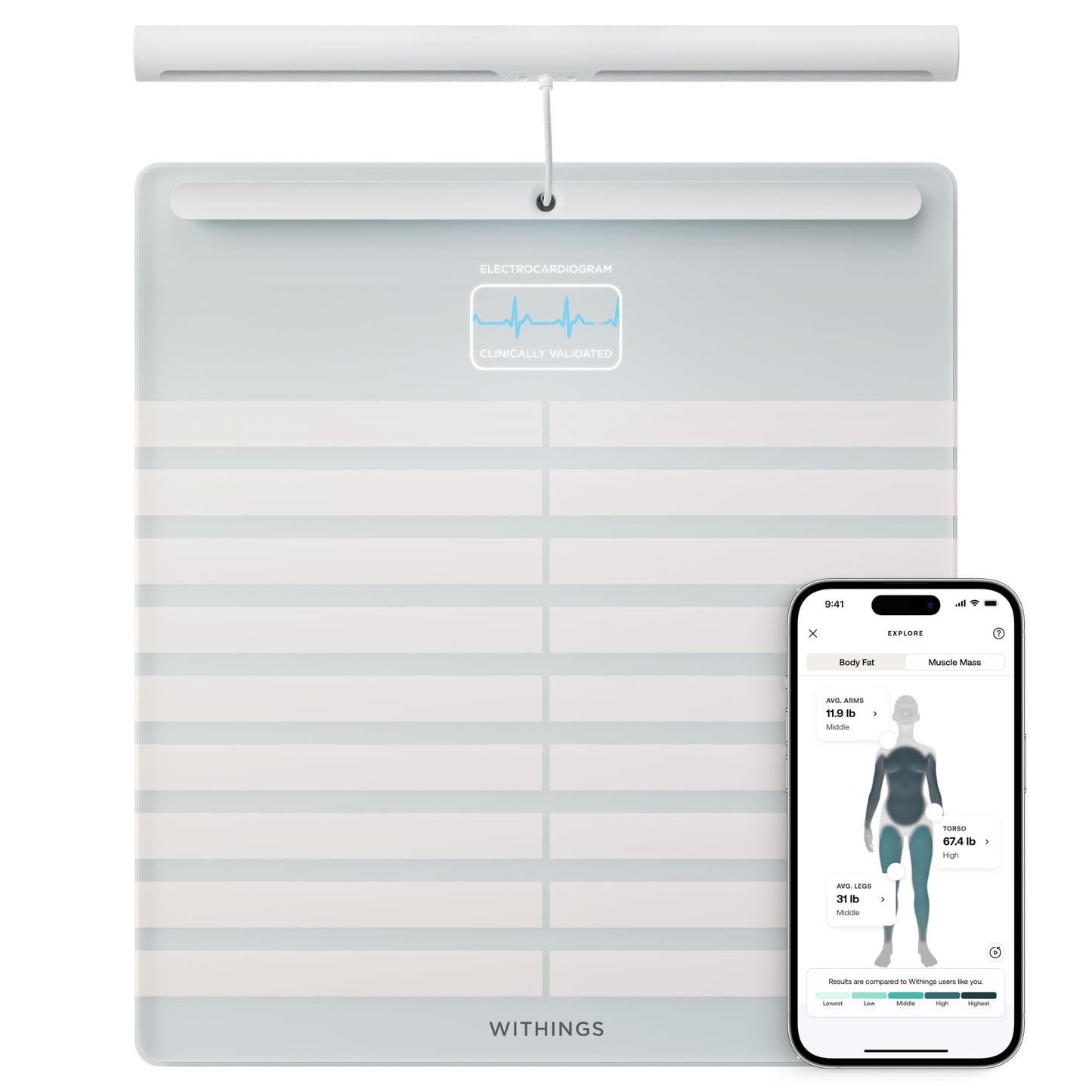 WITHINGS Smart Scales for Body Weight
