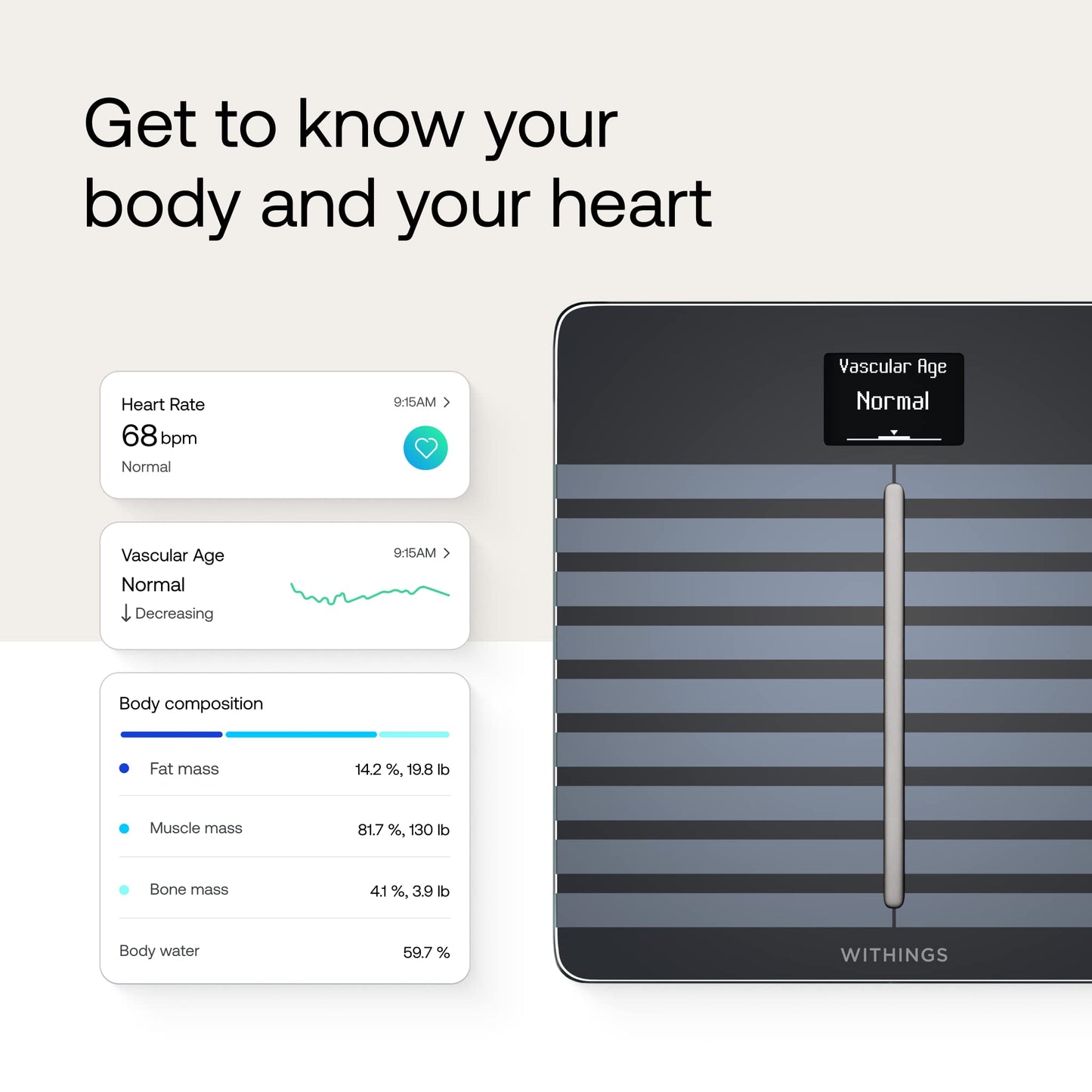 WITHINGS Smart Scales for Body Weight
