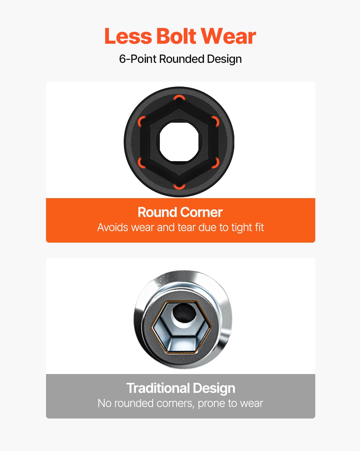 VEVOR 1/2" Drive Impact Socket Set, 65 Piece SAE 3/8" to 1-1/4" and Metric 10-24mm
