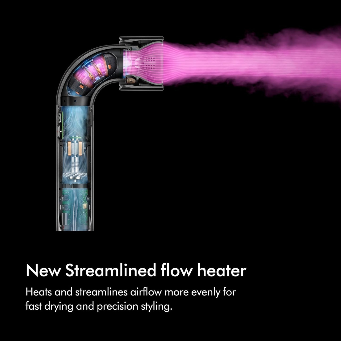 Dyson Supersonic r™ Hair Dryer in Ceramic Pink and Rose Gold