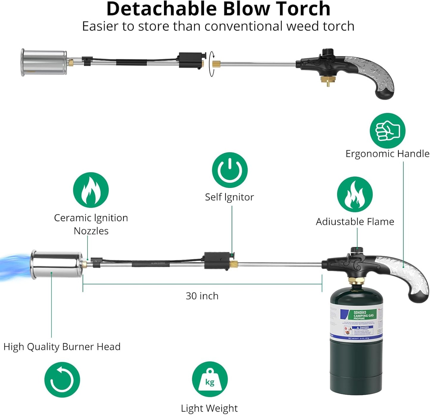 Sondiko Propane Torch Weed Burner