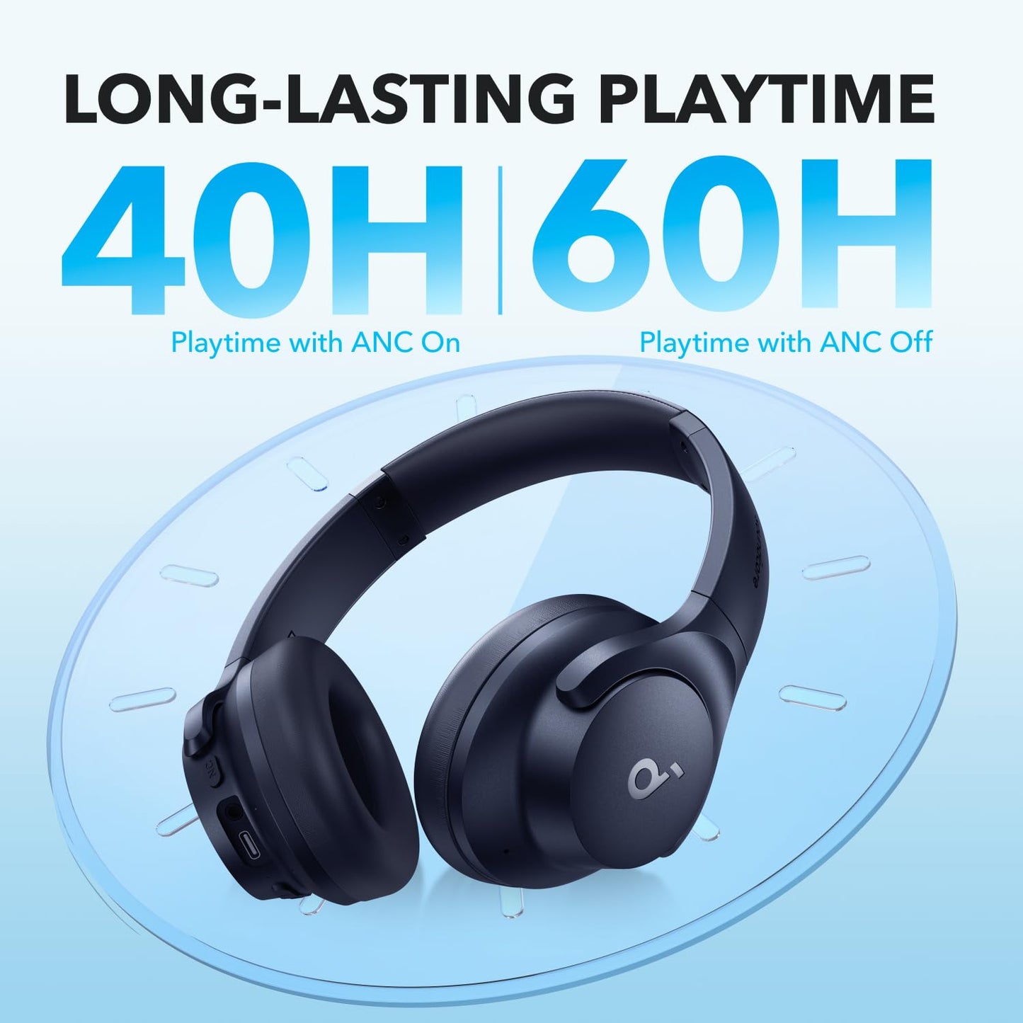 Soundcore by Anker Q20i Hybrid Active Noise Cancelling Headphones