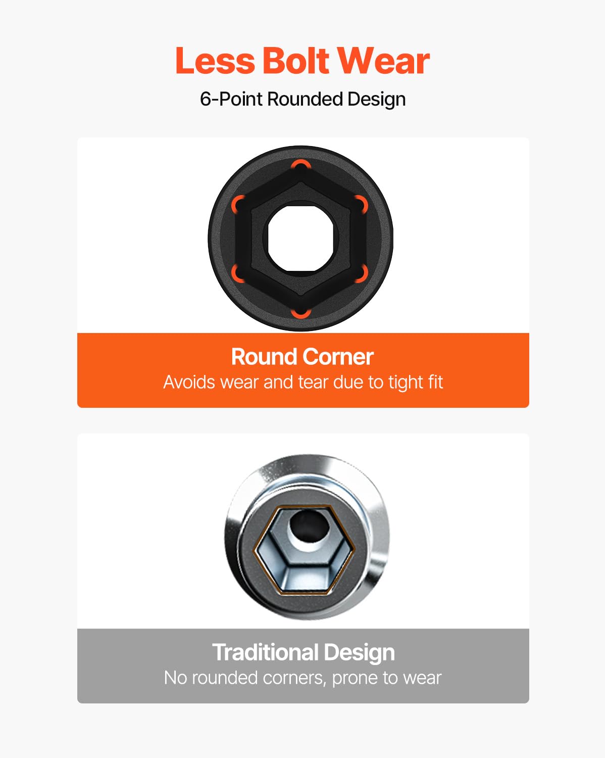 VEVOR 1/2" Drive Impact Socket Set, 65 Piece SAE 3/8" to 1-1/4" and Metric 10-24mm