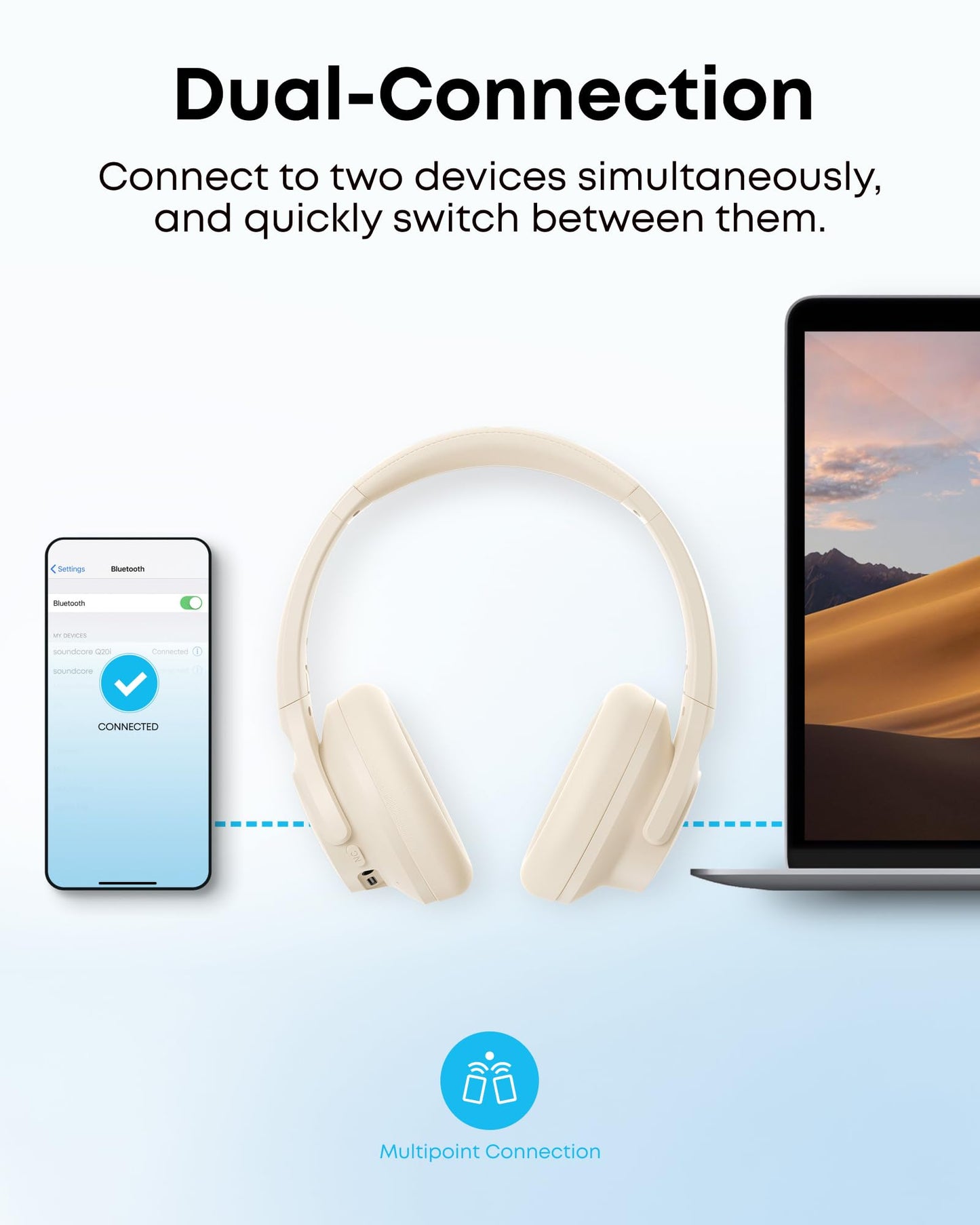 Soundcore by Anker Q20i Hybrid Active Noise Cancelling Headphones