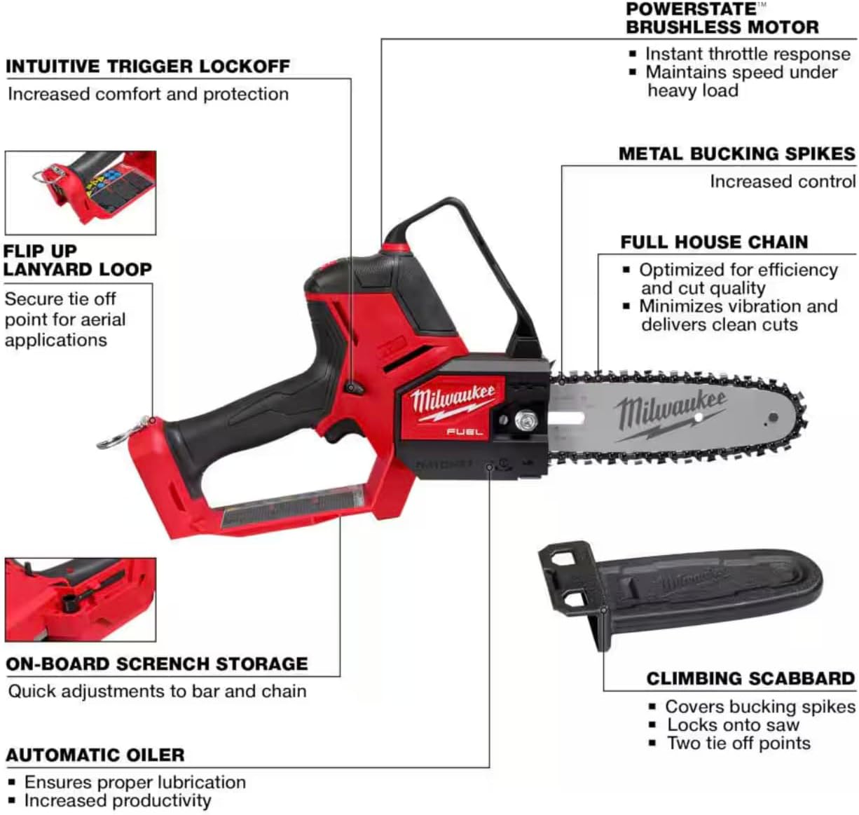 Milwaukee M18 FUEL 8 in. 18V Lithium-Ion Brushless HATCHET Pruning Saw