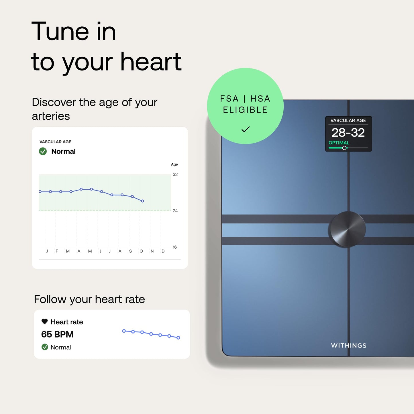 WITHINGS Smart Scales for Body Weight