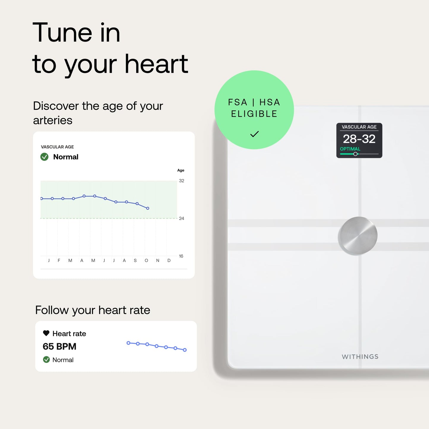 WITHINGS Smart Scales for Body Weight