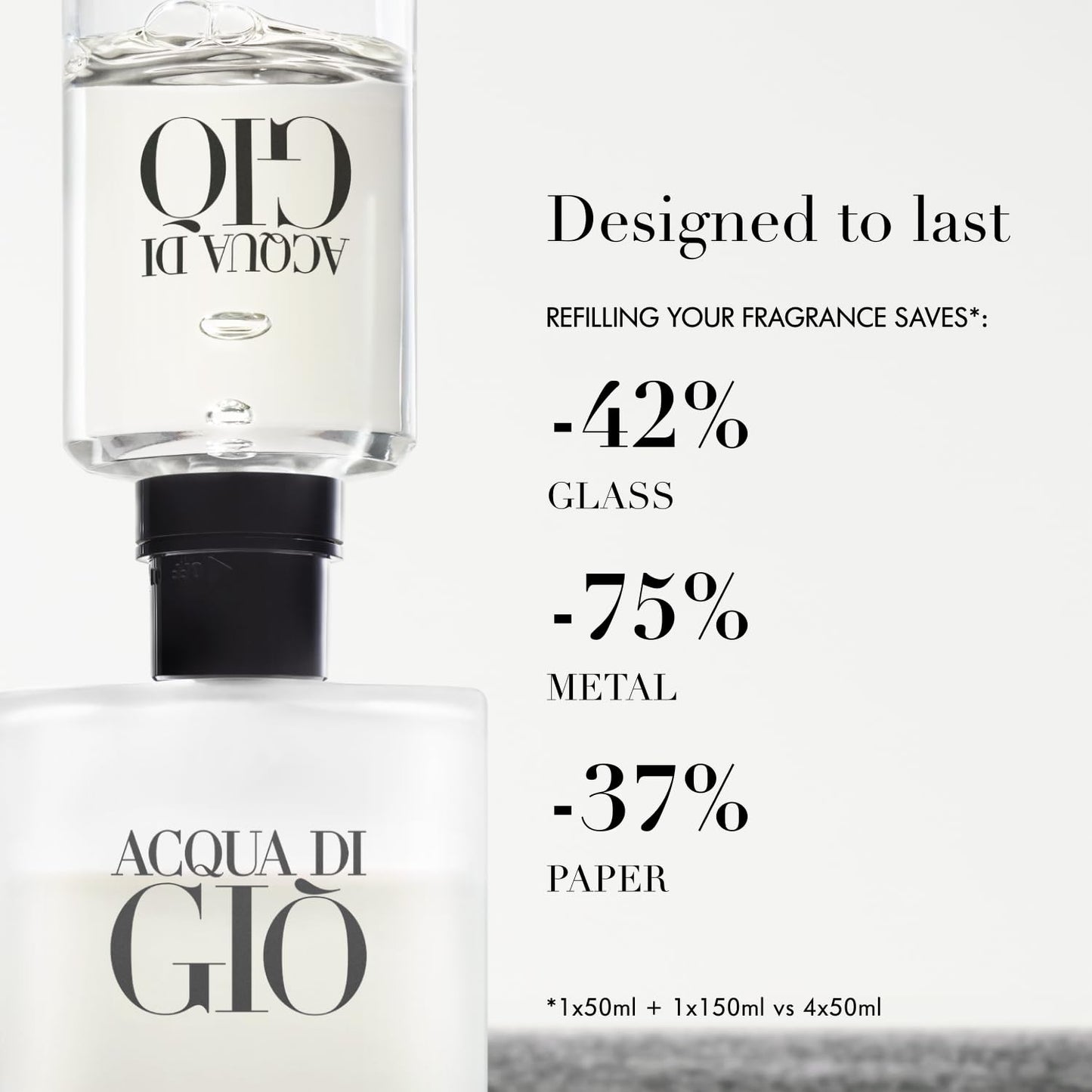 Armani Beauty - Acqua di Giò Eau de Toilette - Refill Bundle - With Bergamot notes, Jasmine, White Musks, Patchouli & Cedarwood – 3.3 Fl Oz Cologne & 5 Fl Oz Refill