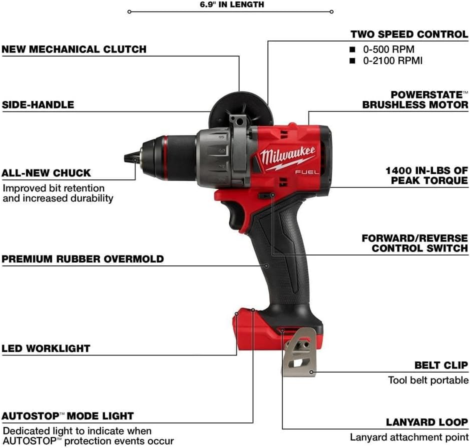 Milwaukee M18 FUEL 18V Lithium-Ion Brushless Cordless Combo Kit with Two 5.0 Ah Batteries, 1 Charger, 2 Tool Bags (7-Tool)