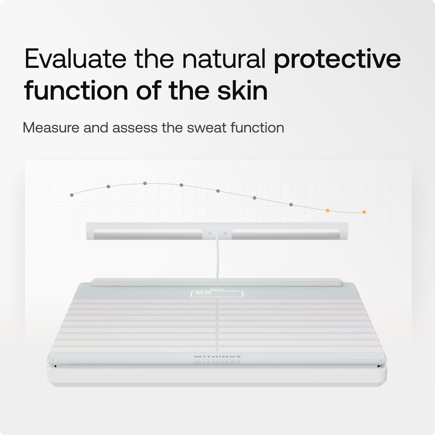 WITHINGS Smart Scales for Body Weight