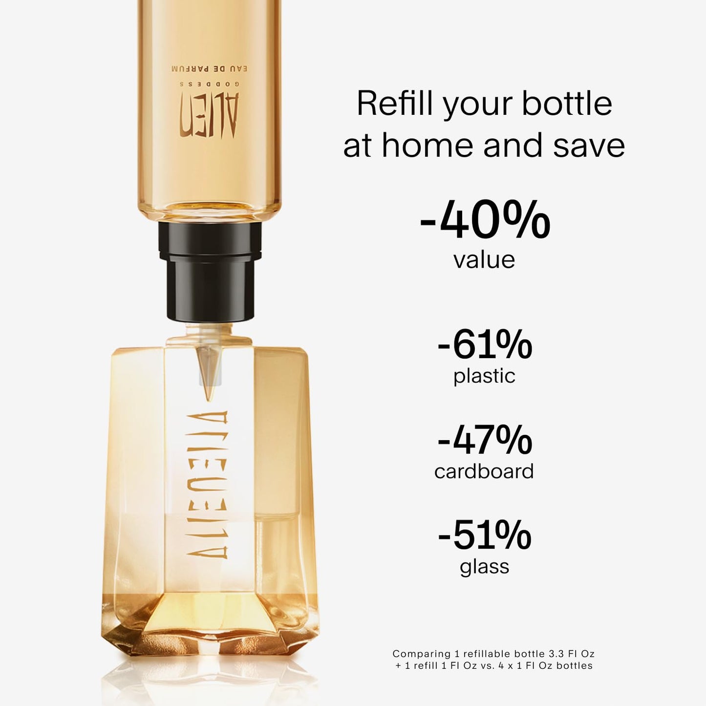 Mugler Alien Goddess - Eau de Parfum - Women's Perfume - Floral & Woody - With Bergamot, Jasmine, and Vanilla - Long Lasting Fragrance