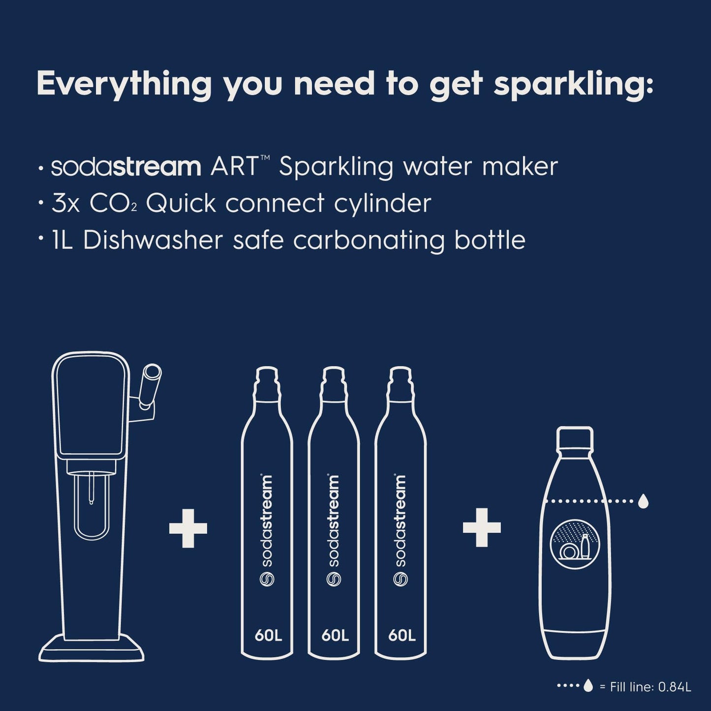 SodaStream - ART Sparkling Water Maker | VALUE BUNDLE | CQC CO2 system | Includes 2x CO2 Cylinders, 2x 32 Fl Oz Dishwasher Safe Bottles, 2x Bubly Flavor Drops | Combine with Pepsi Flavors | Black