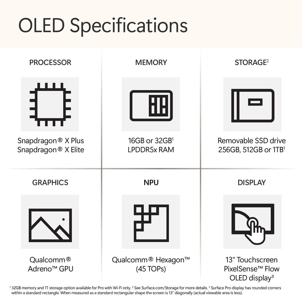 Microsoft Surface Pro 2-in-1 Laptop/Tablet (2025)