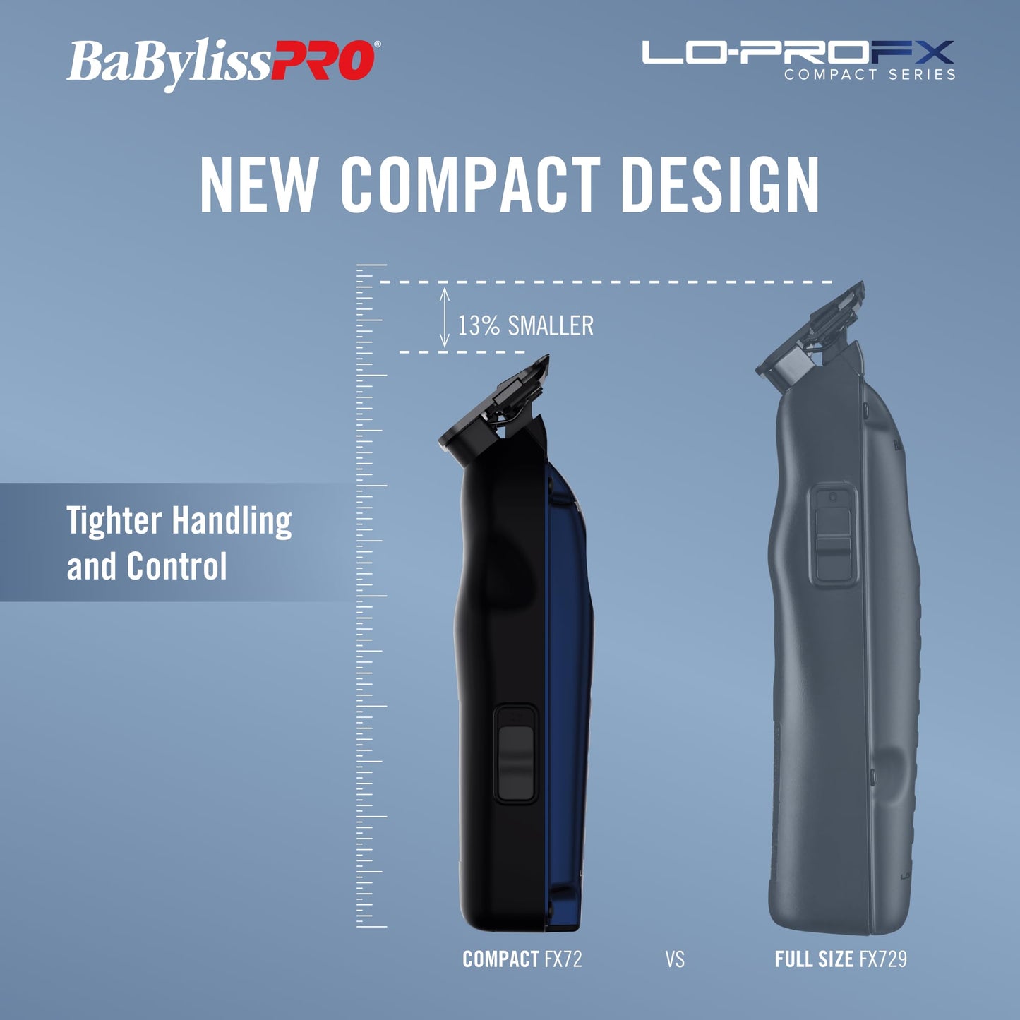 High-Performance Compact LO-PROFX Trimmers for Men