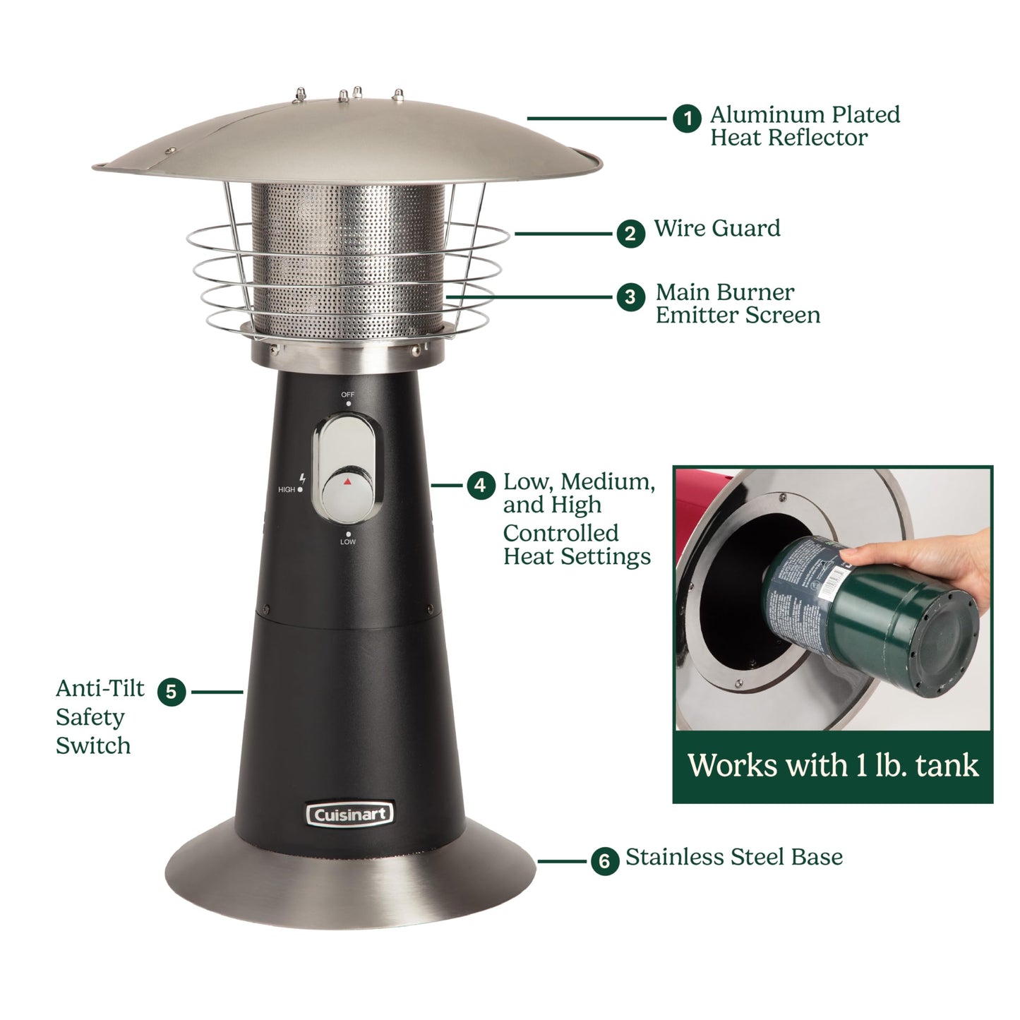 Cuisinart Portable Tabletop Patio Heater, 11,000 BTU Outdoor Propane Heater