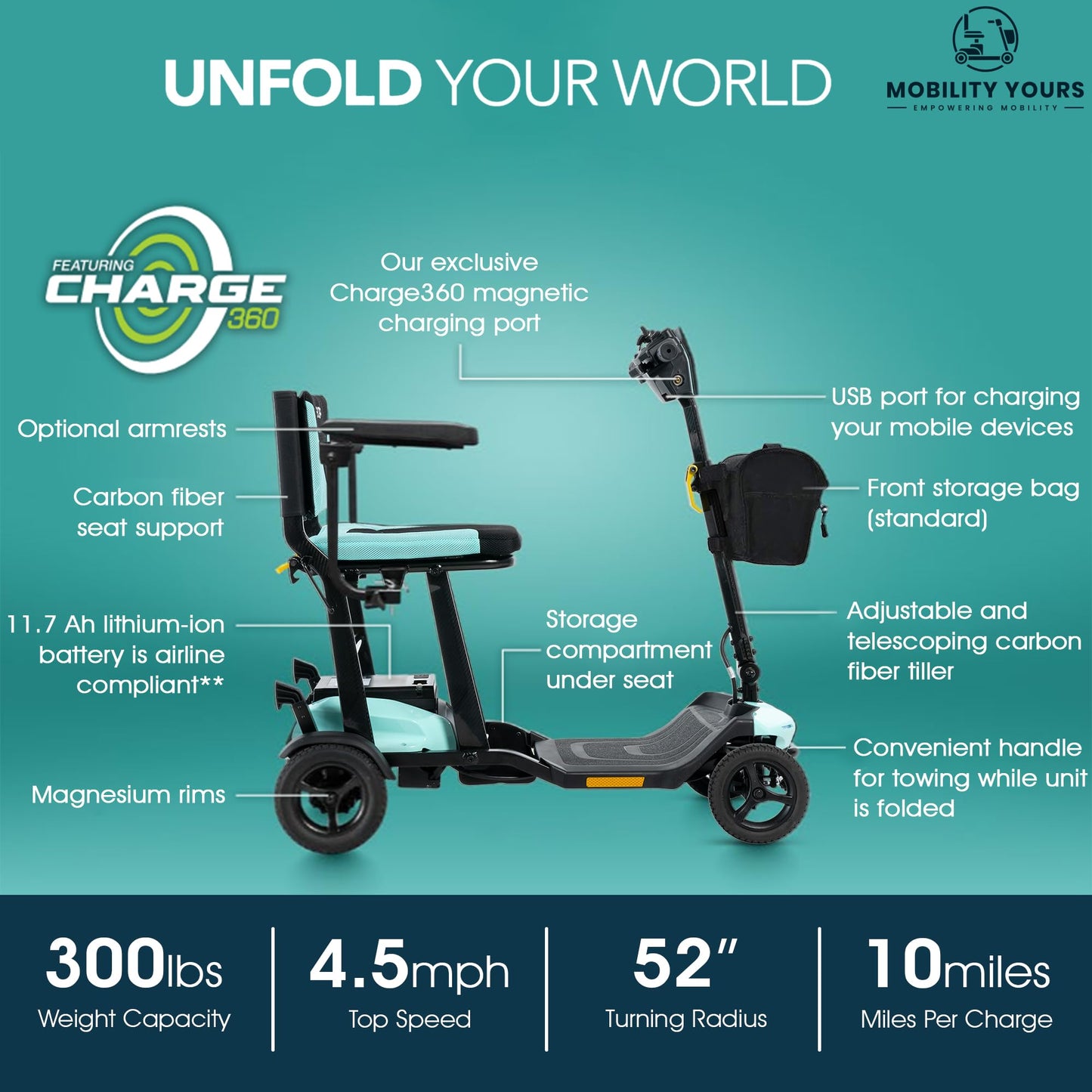 Pride Go Go Super Portable Scooter + Accessories, USA Made