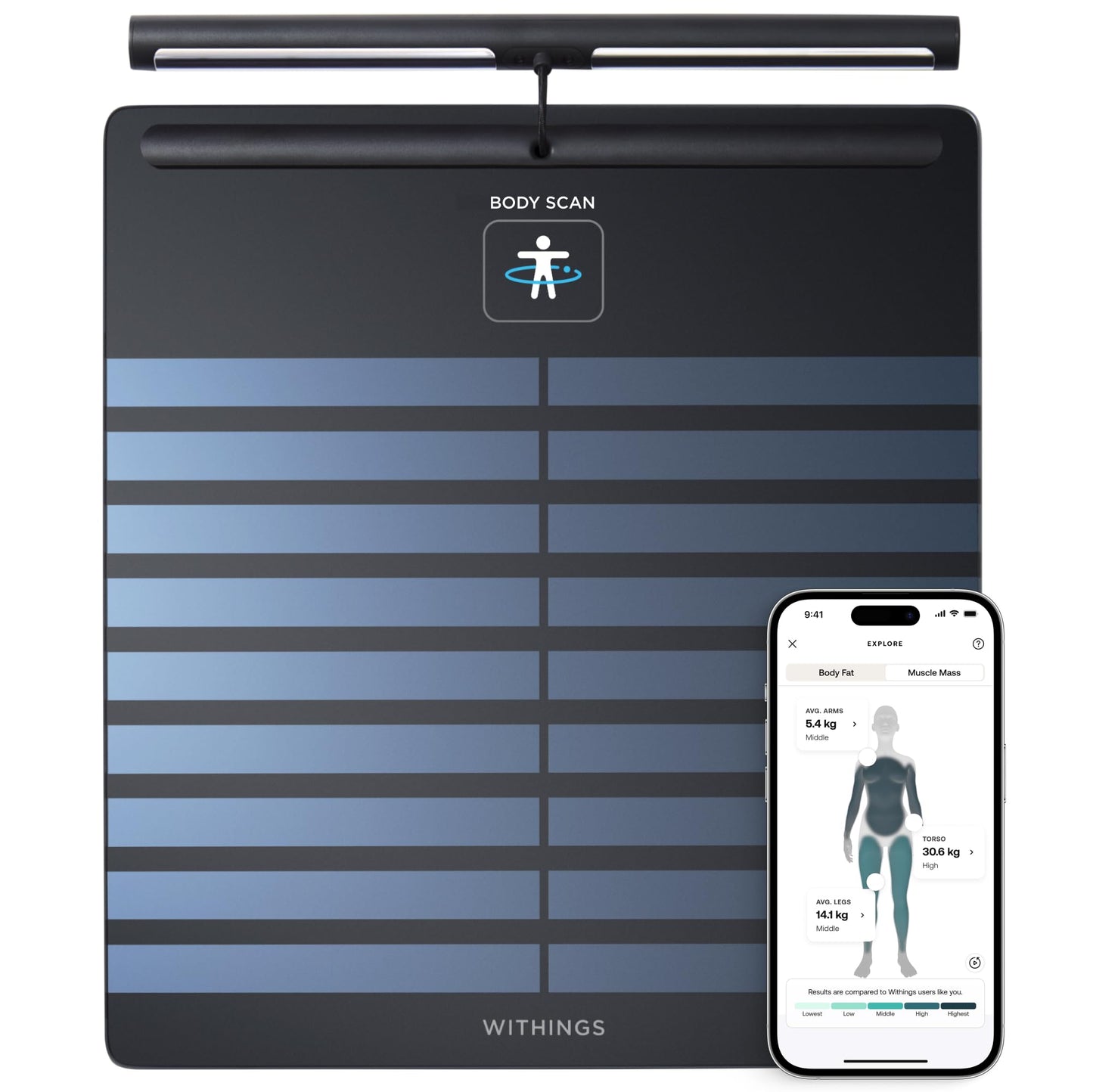 WITHINGS Smart Scales for Body Weight