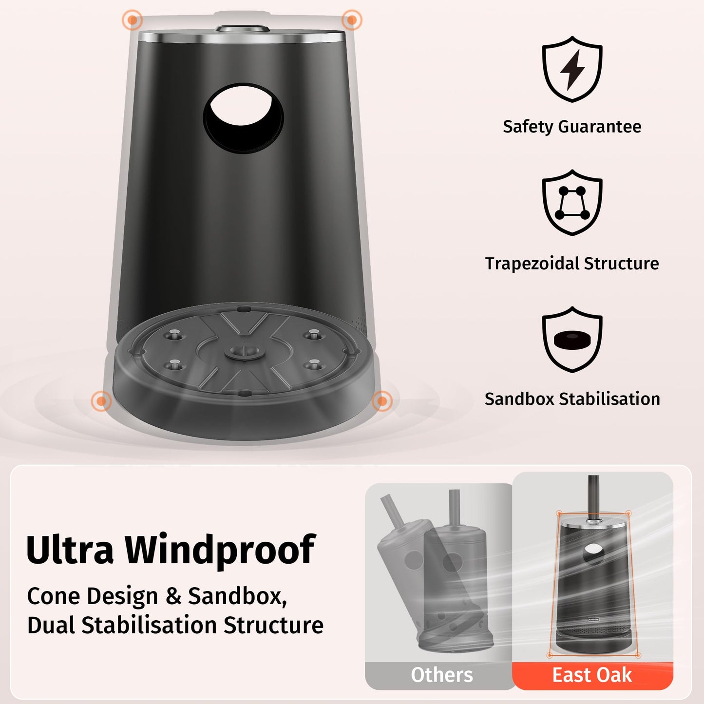 EAST OAK 50,000 BTU Patio Heater with Sand Box, Table Design