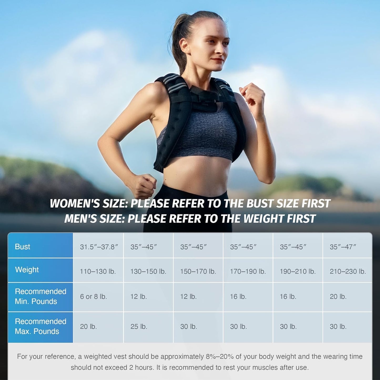 ZELUS Weighted Vest, 6lb/8lb/12lb/16lb/20lb/25lb/30lb Weight Vest with Reflective Stripe for Workout, Strength Training, Running, Fitness, Muscle Building, Weight Loss, Weightlifting, Black(12 lb)