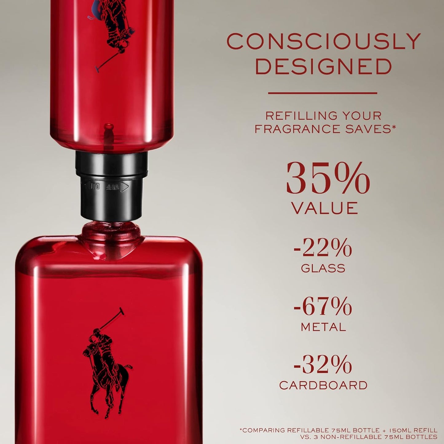 RALPH LAUREN FRAGRANCES - Polo Red - Eau de Toilette - Men's Cologne - Woody & Spicy - With Grapefruit, Saffron, and Redwood - Medium Intensity