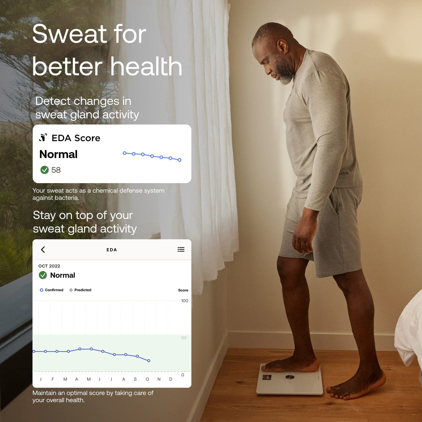 WITHINGS Smart Scales for Body Weight