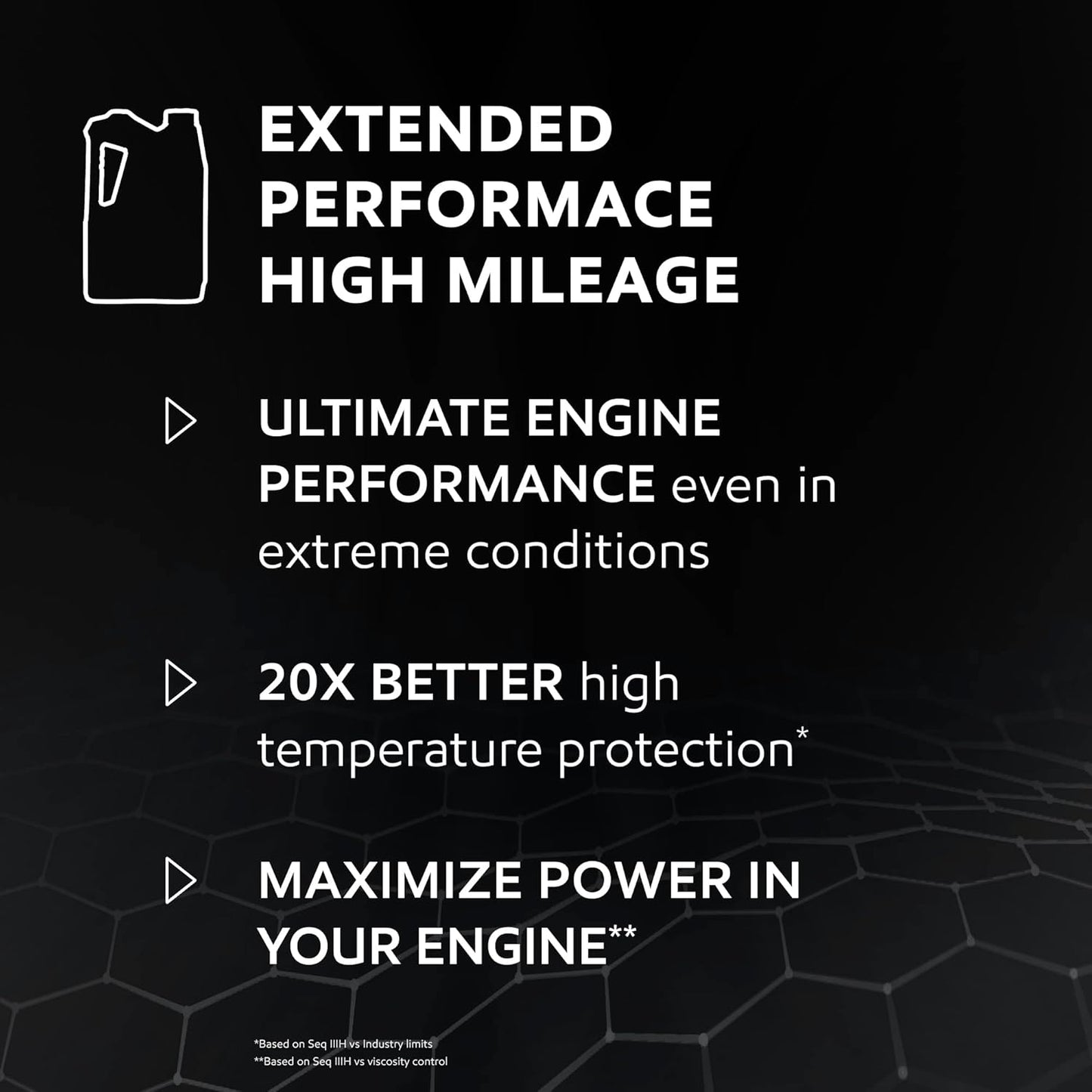 Mobil 1 Advanced Fuel Economy Full Synthetic Motor Oil 0W-20, 5 Quart