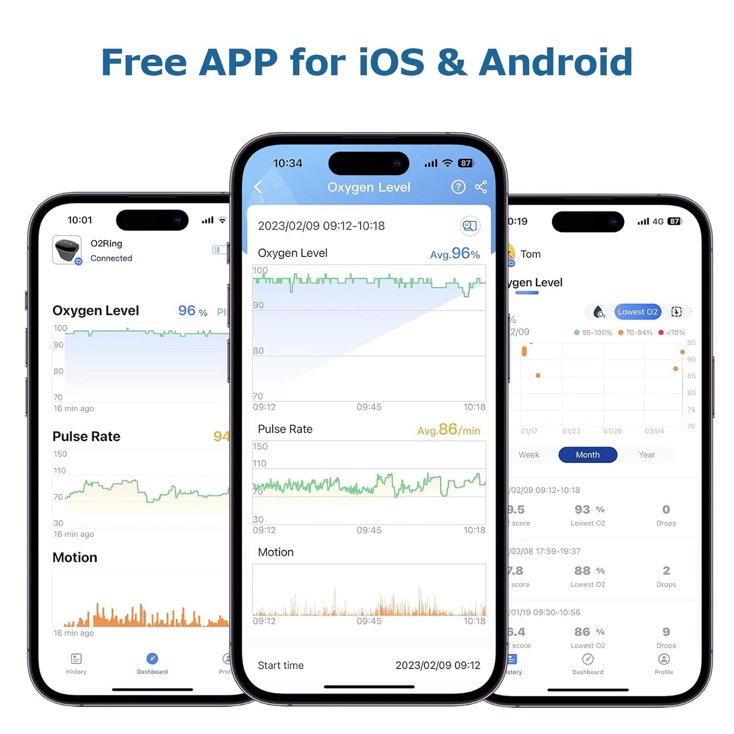 Wellue O2Ring Oxygen Monitor with Vibration Reminder