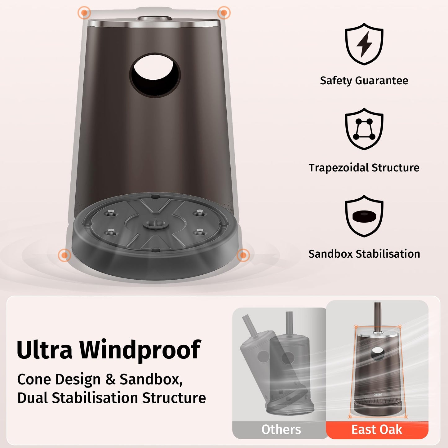 EAST OAK 50,000 BTU Patio Heater with Sand Box, Table Design