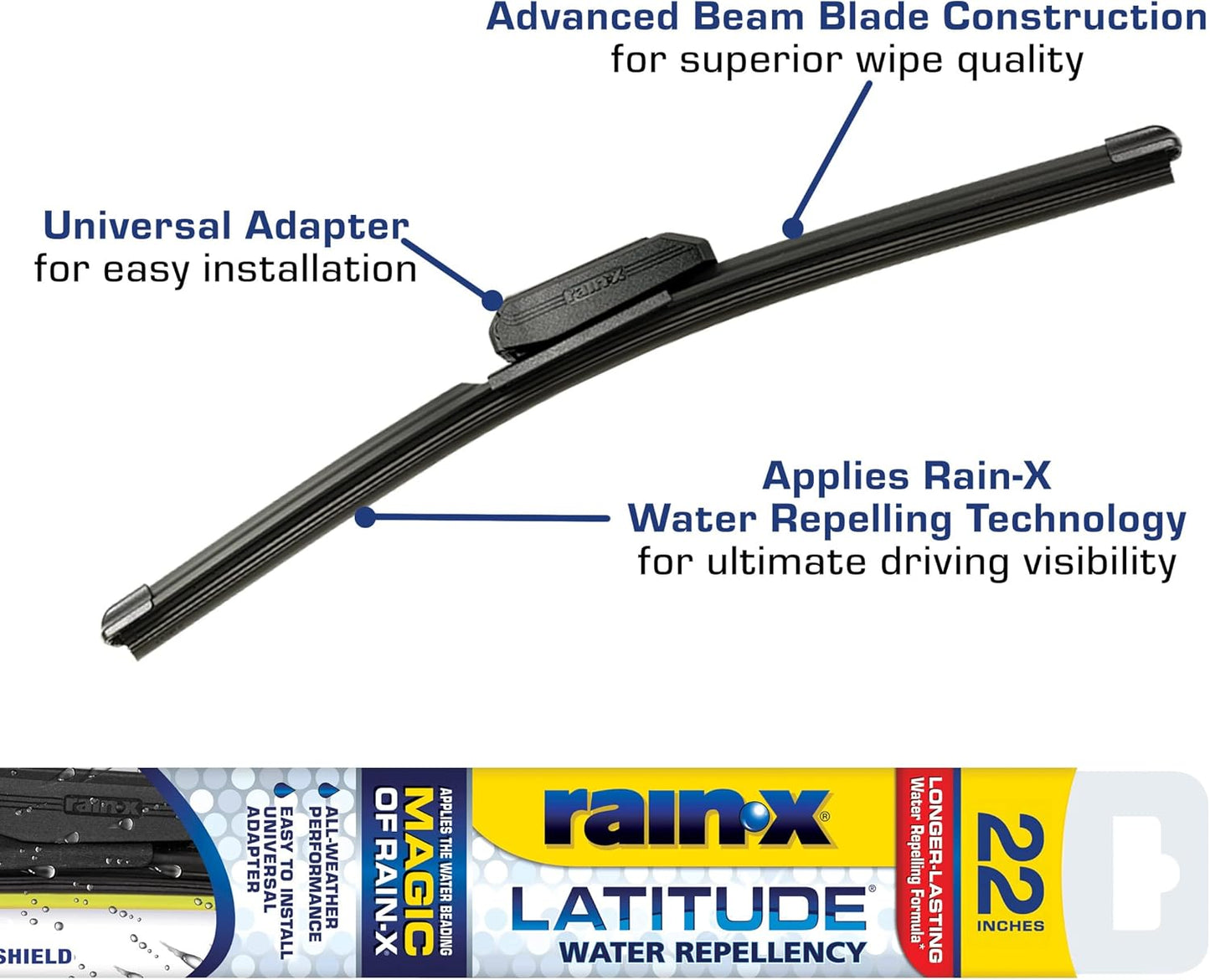 Rain-X 5079279-2 Latitude 2-In-1 Water Repellent Wiper Blades